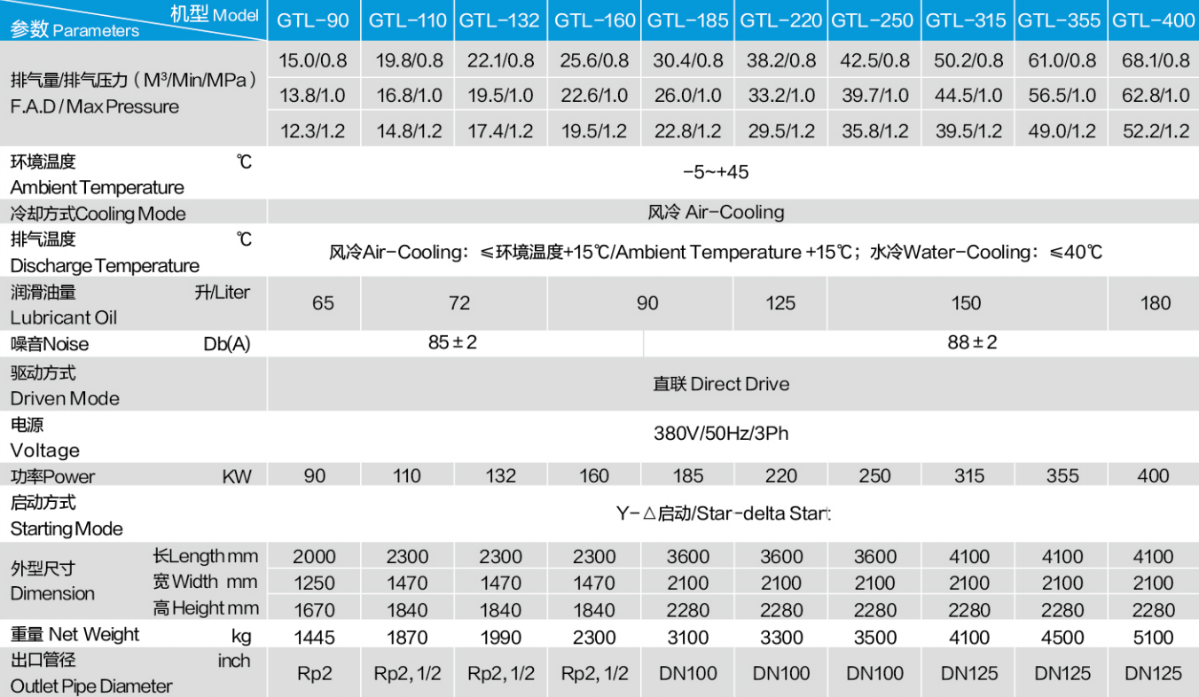 1695794525197587.png image.png