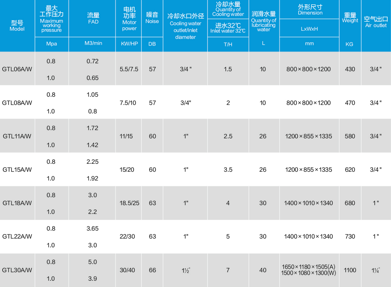 1695796956454168.png image.png